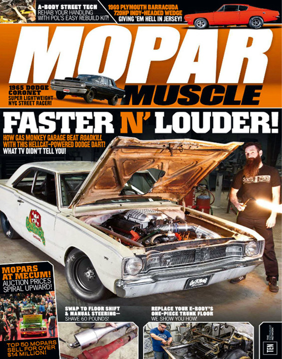 Mopar Muscle Magazine Mopar Muscle Magazine Subscription