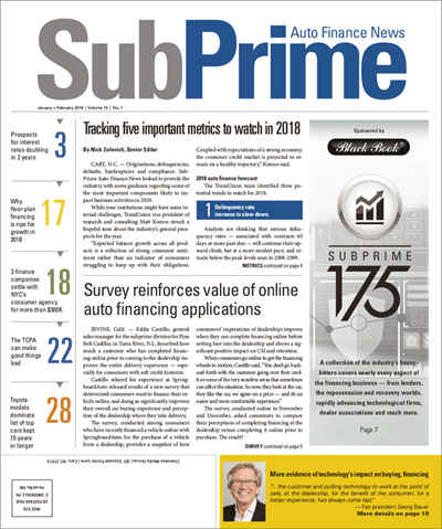 Subscribe to SubPrime Auto Finance News