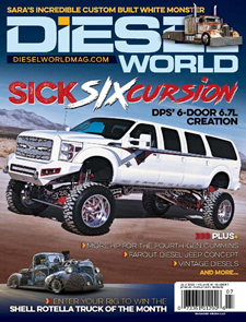 Diesel World - Print + Digital Magazine