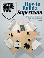 Harvard Business Review - digital Magazine